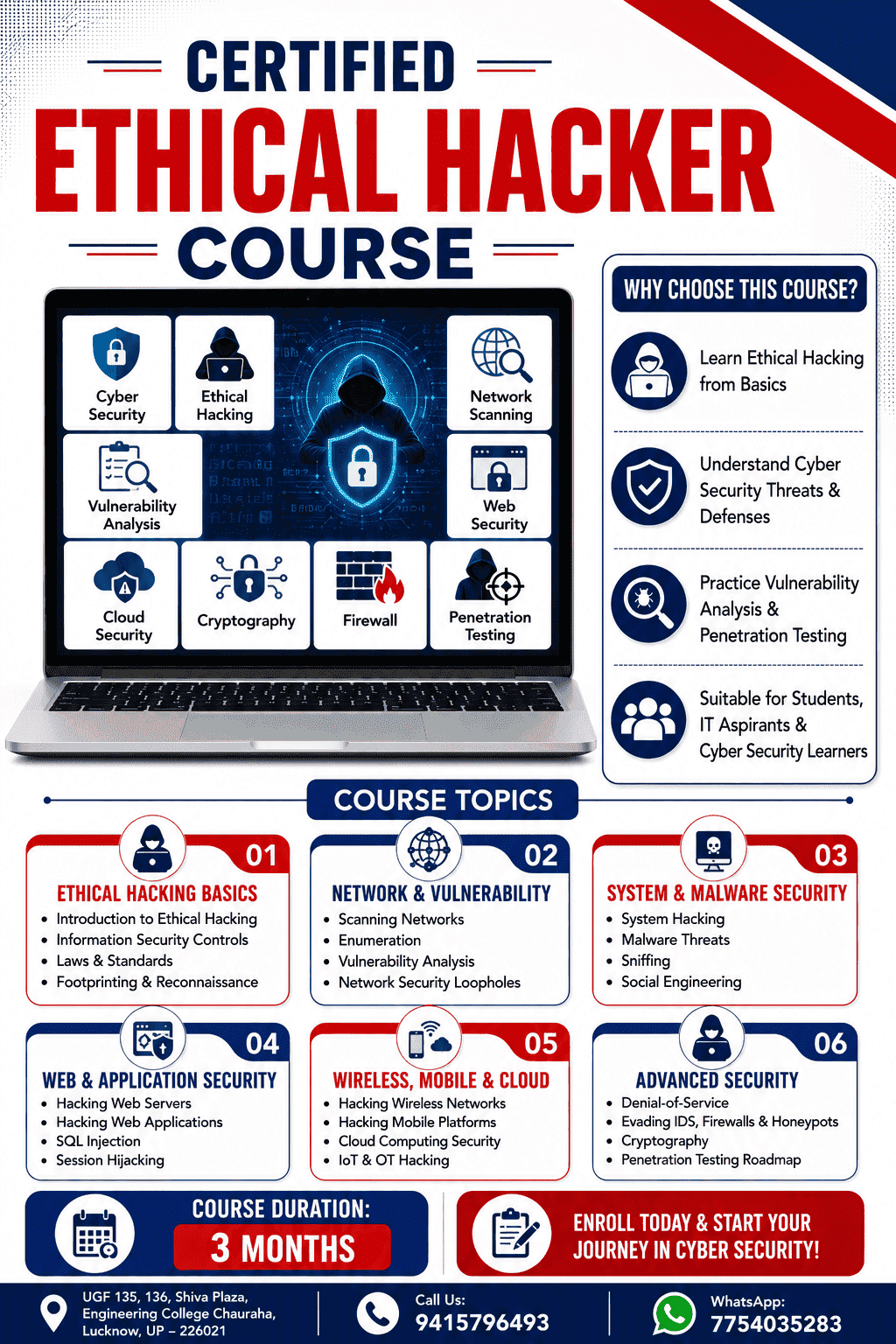 Ethical Hacking classroom at SAI Computer Education, Aliganj Lucknow